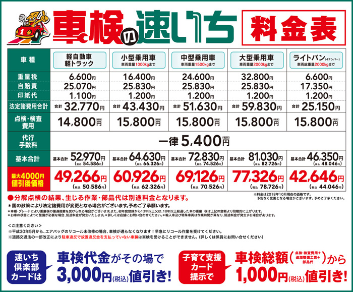拡大して見る