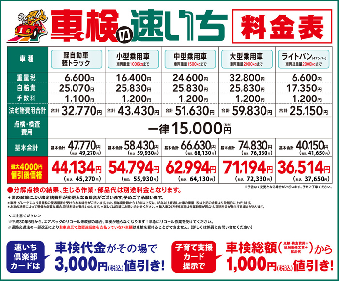 拡大して見る