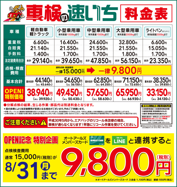 拡大して見る
