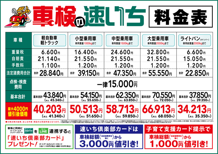 拡大して見る