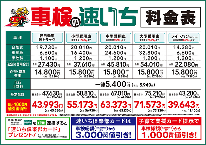 拡大して見る