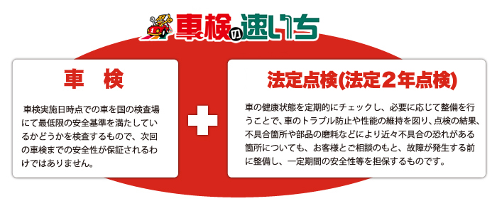 車検・法定点検(法定2年点検)